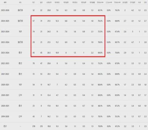 青春涌动下,的花滑新势,为我国冰上,PG电子官网,PG电子试玩,PG电子模拟器,PG电子平台,PG电子下载