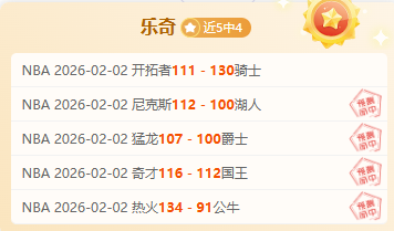 纳尼告别足,曾助曼联揽,获四次英超,PG电子官网,PG电子试玩,PG电子模拟器,PG电子平台,PG电子下载