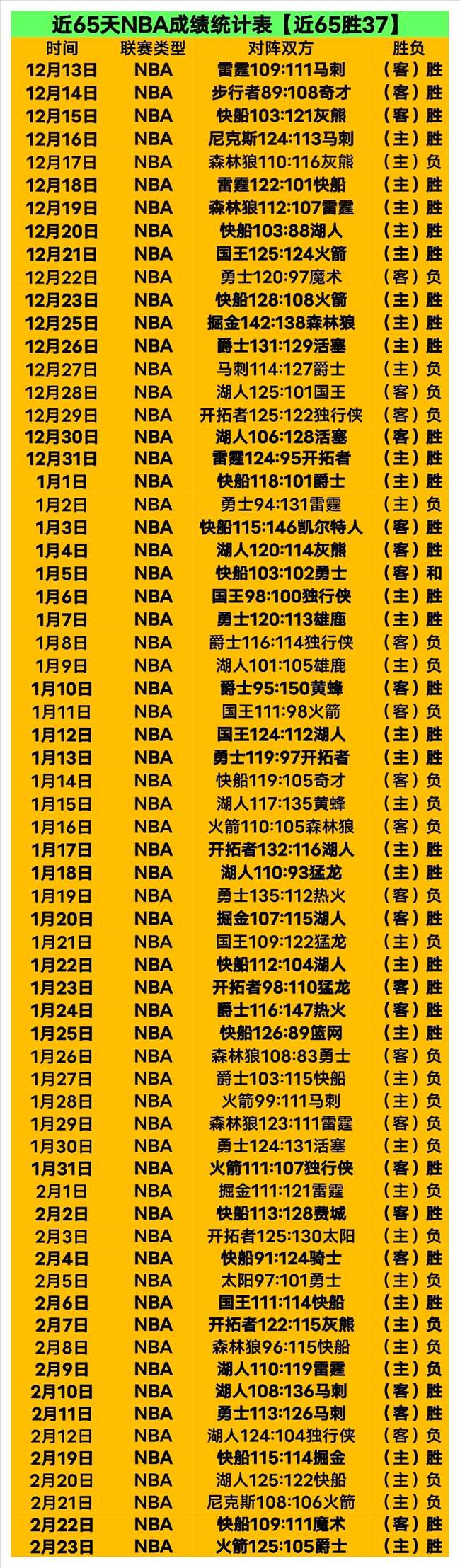 辽篮荣耀见,证非辽籍助,喜结辽宁佳,PG电子官网,PG电子试玩,PG电子模拟器,PG电子平台,PG电子下载