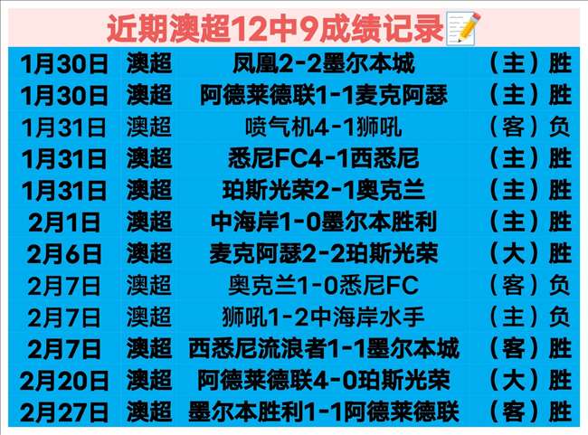 瓦格纳单场,斩获,篮板,PG电子官网,PG电子试玩,PG电子模拟器,PG电子平台,PG电子下载