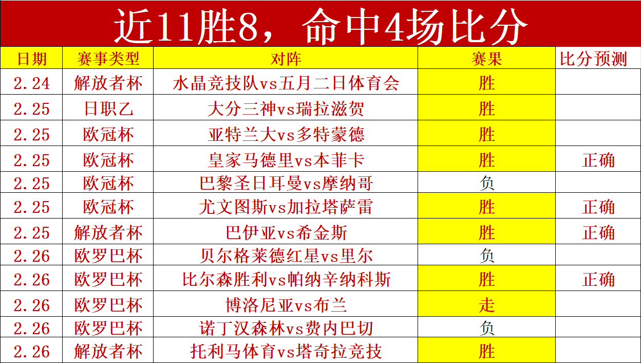 土超保级关,键战,主队能否扭,PG电子官网,PG电子试玩,PG电子模拟器,PG电子平台,PG电子下载