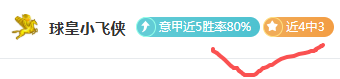 哈蘭德,进球,助攻創下佳,PG电子官网,PG电子试玩,PG电子模拟器,PG电子平台,PG电子下载