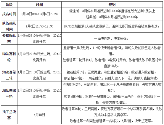 姆巴佩破纪,录急切或影,响皇马恢复,PG电子官网,PG电子试玩,PG电子模拟器,PG电子平台,PG电子下载