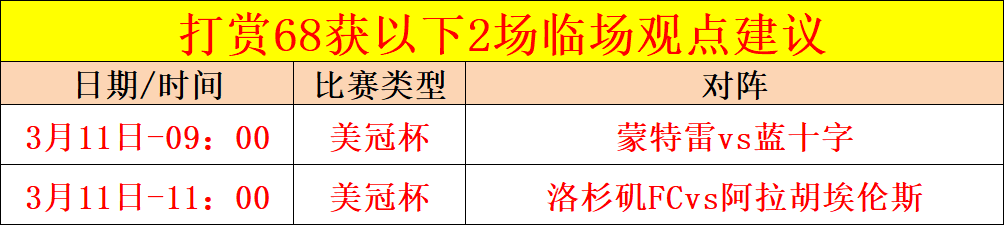 詹姆斯与东,契奇默契配,合突破引热,PG电子官网,PG电子试玩,PG电子模拟器,PG电子平台,PG电子下载