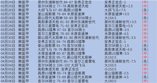 梅西拒绝沙,特天价年薪,邀约,PG电子官网,PG电子试玩,PG电子模拟器,PG电子平台,PG电子下载