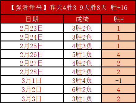 中国游泳队,巴黎奥运再,谱辉煌篇章,PG电子官网,PG电子试玩,PG电子模拟器,PG电子平台,PG电子下载