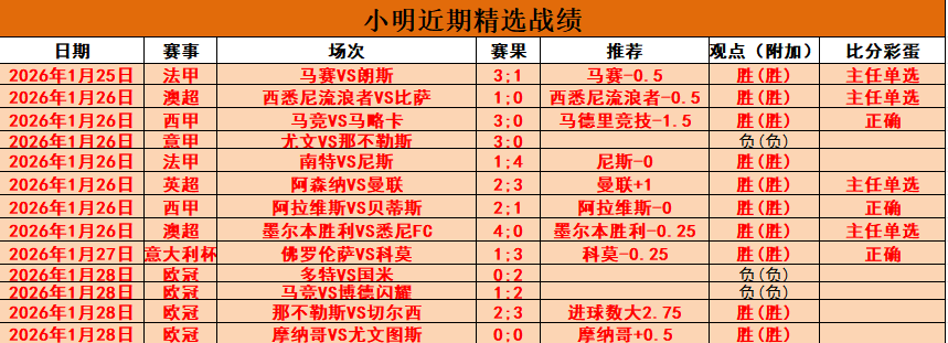 罗甲罗甲信,心战,降级边缘,PG电子官网,PG电子试玩,PG电子模拟器,PG电子平台,PG电子下载