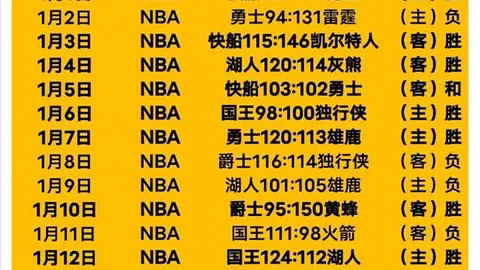 米兰十度问鼎欧冠决赛，巴萨缺席引遗憾