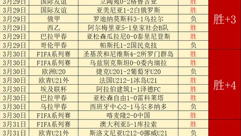 网球新秀在这项赛事中大放异彩。