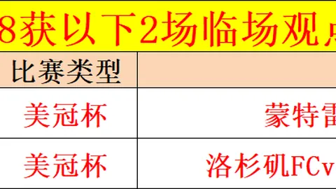 詹姆斯与东契奇默契配合突破引热议，表情包传播达424次刷屏