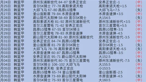 梅西拒绝沙特天价年薪邀约，有望回归巴塞罗那？