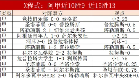 魔域甜心课堂：零氪，快速掌握代小英灵幻兽技巧