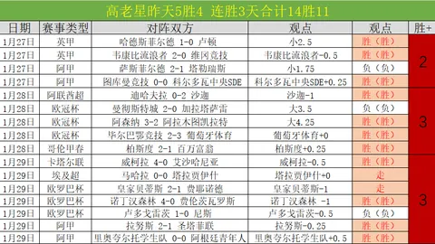 阿森纳U18新星恩瓦内里弟首秀破门，阿尔特塔长子亮相表现抢眼