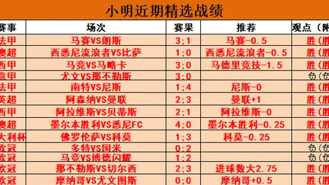 罗甲罗甲信心战：降级边缘3连胜专家质合分析
