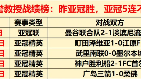 PG电子在线试玩 资讯 075952 6cc